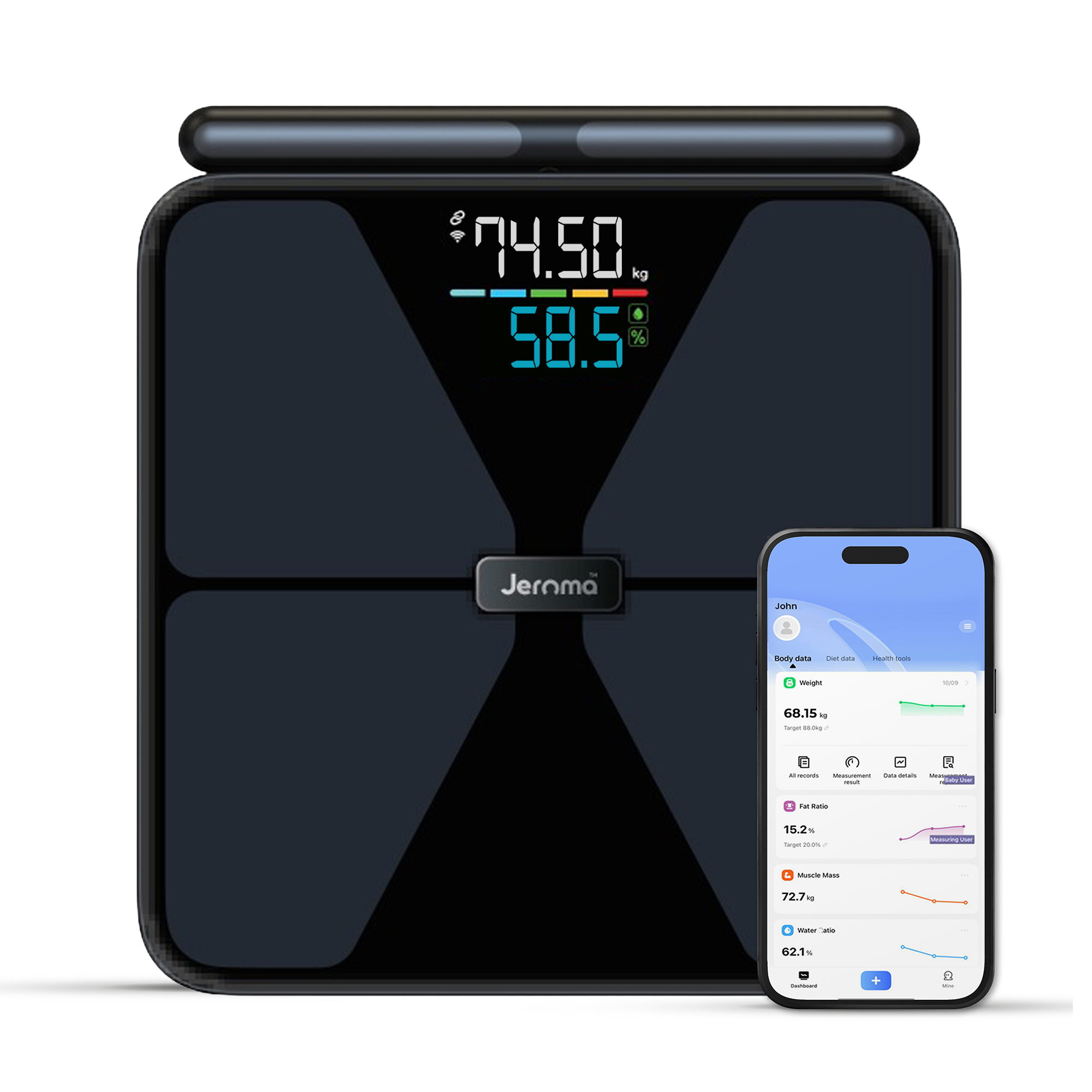 FitPro+